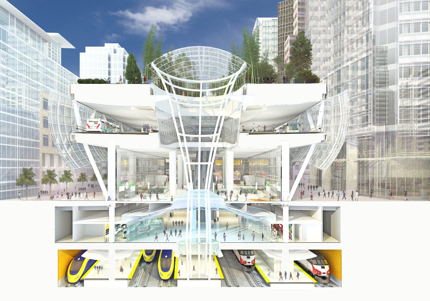 SAN FRANCISO TRANSBAY TRANSIT CENTER PROJECT